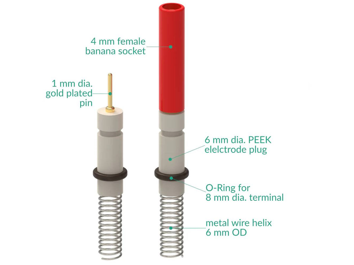 Metal Wire Auxiliary Electrode - 35Hx15 0.6/235 MM, Electrochemical Products, Redox.me, MSE Supplies