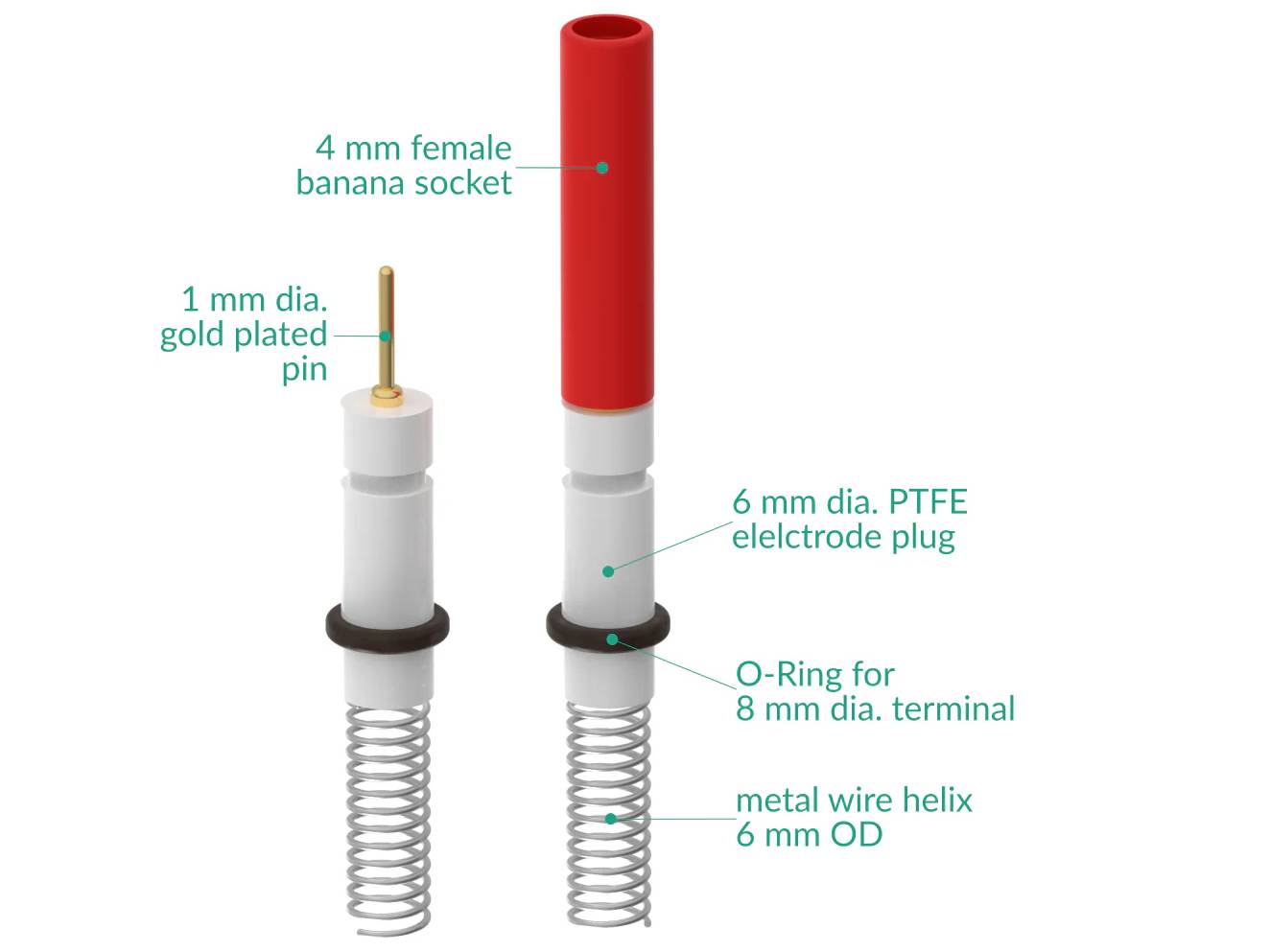 Metal Wire Auxiliary Electrode - PTFE 35Hx15 0.6/235 MM, Electrochemical Products, Redox.me, MSE Supplies
