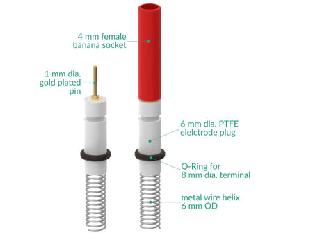 Metal Wire Auxiliary Electrode - PTFE 35Hx15 0.6/235 MM, Electrochemical Products, Redox.me, MSE Supplies