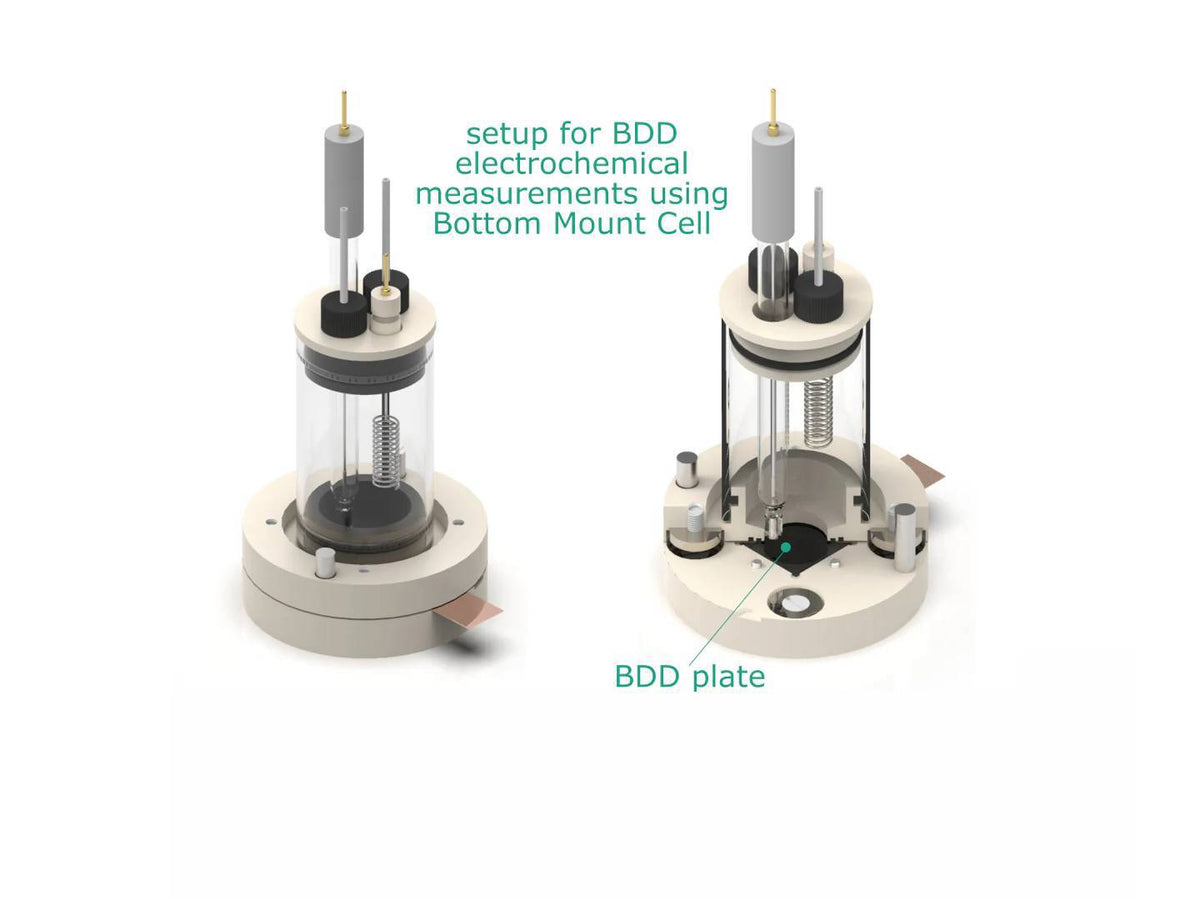 Boron-Doped Diamond Plate - BDD Plate, Electrochemical Products, Redox.me, MSE Supplies