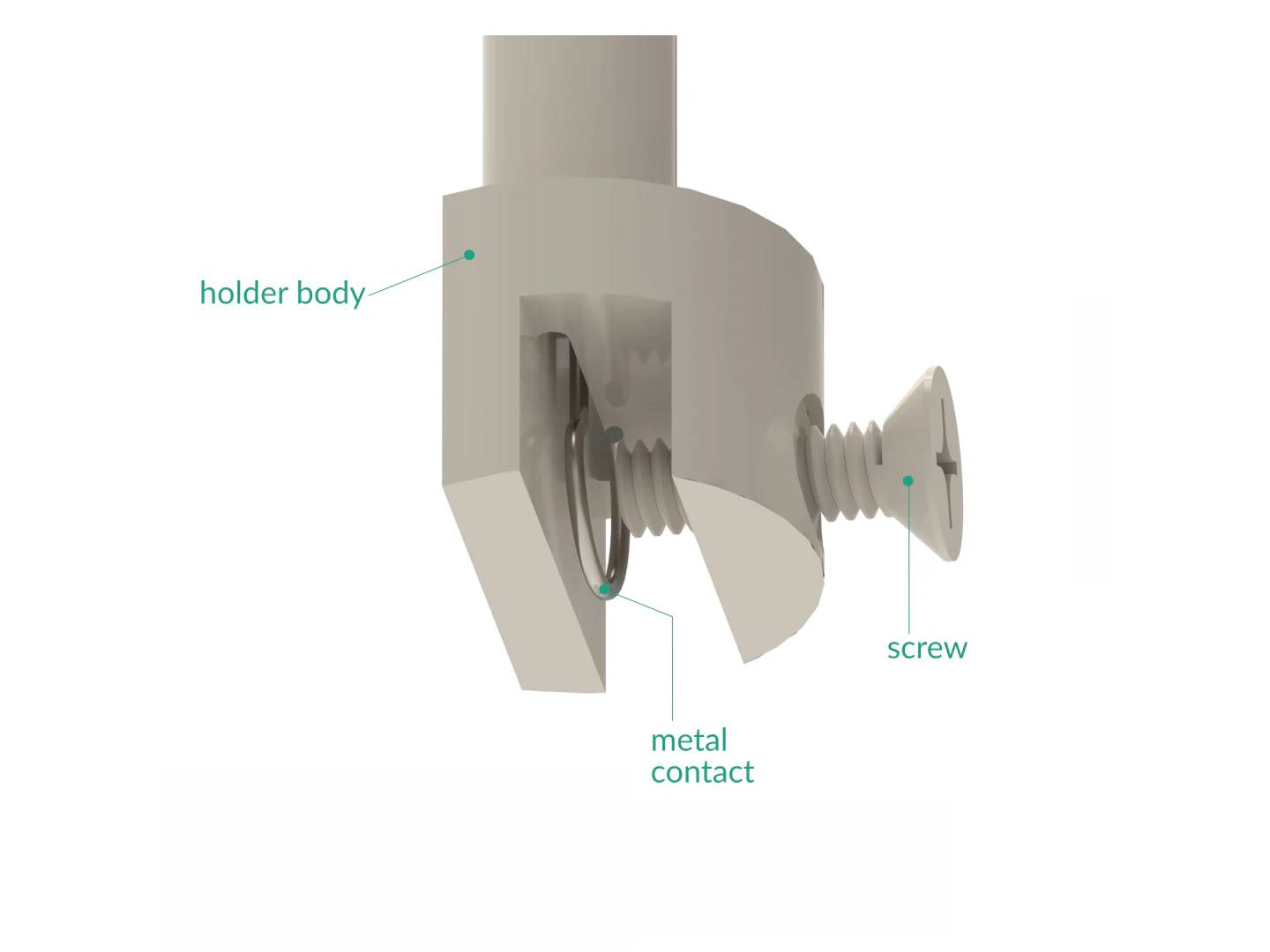 Basic Sample Holder - Metal Contact, 4 MM MAX. Thickness, Electrochemical Products, Redox.me, MSE Supplies