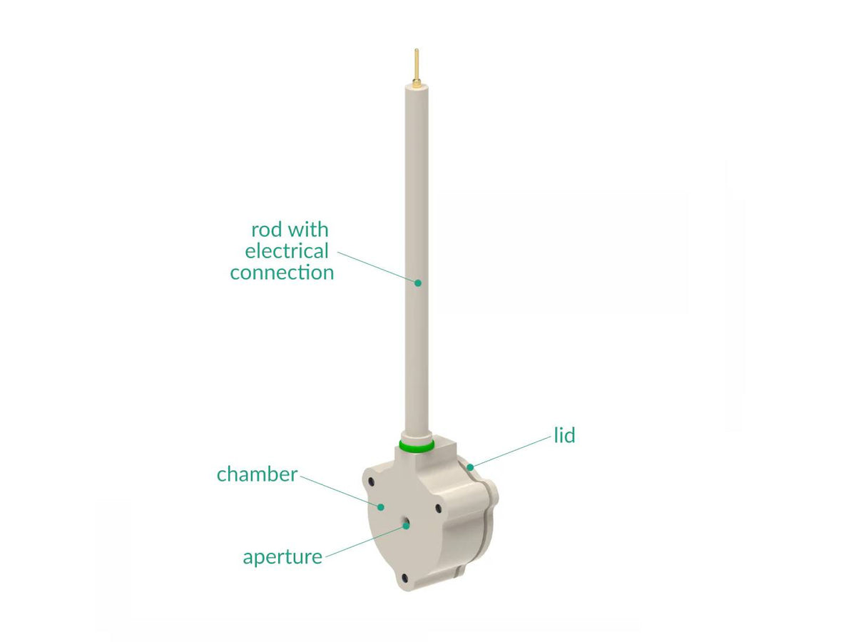 Sample Holder 15 MM X 15 MM, Electrochemical Products, Redox.me, MSE Supplies