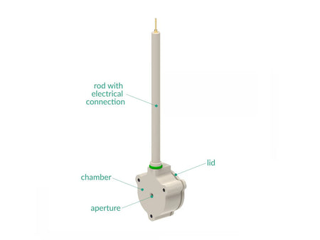 Sample Holder 15 MM X 15 MM, Electrochemical Products, Redox.me, MSE Supplies