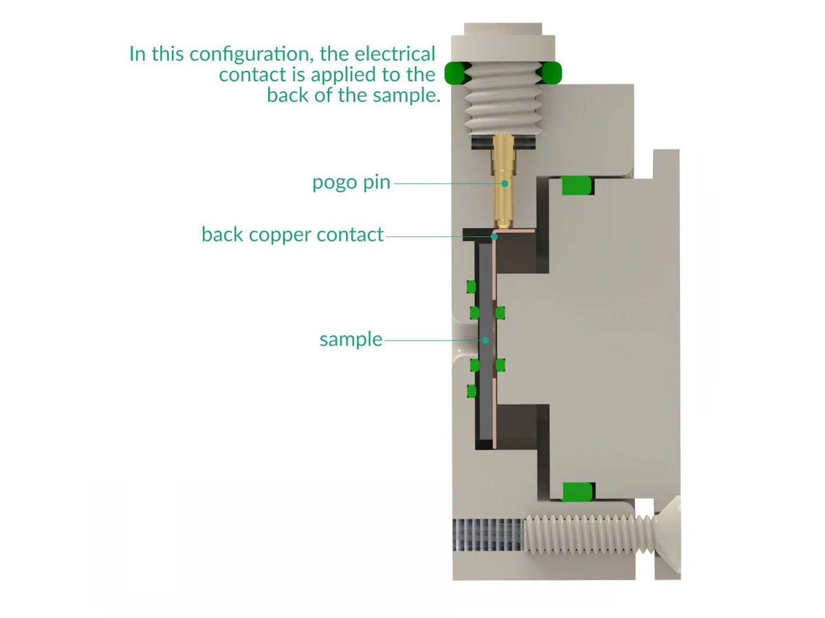 Sample Holder 15 MM X 15 MM, Electrochemical Products, Redox.me, MSE Supplies