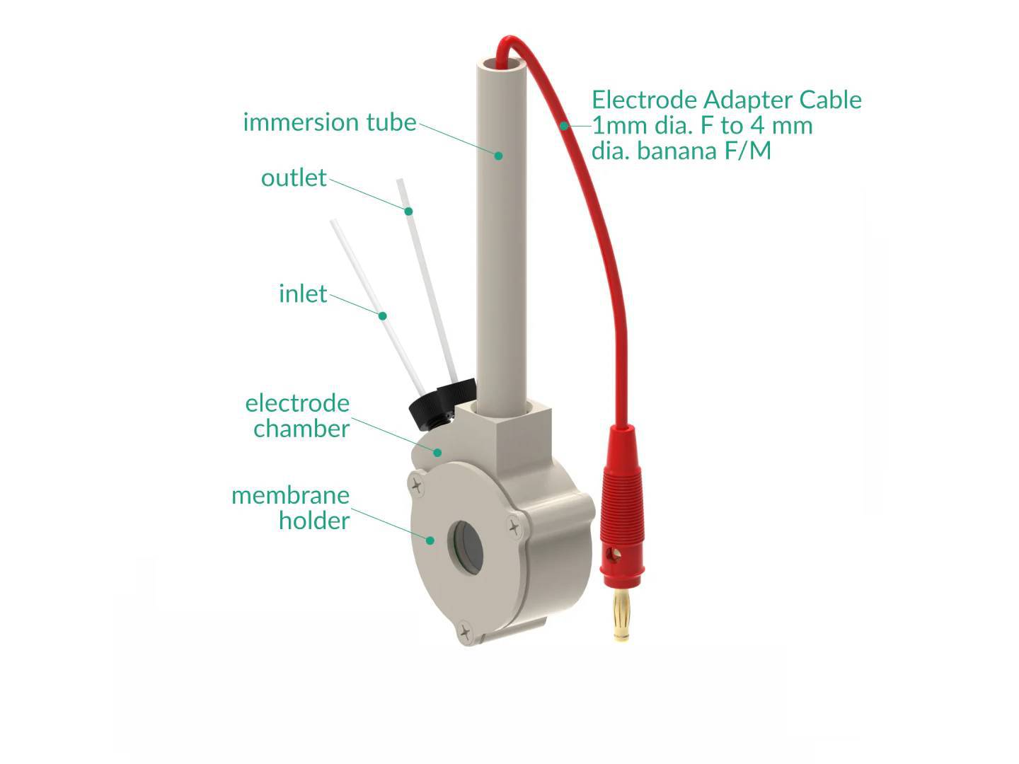 Counter Electrode Holder - Membrane Separation, 6 MM Dia. Electrodes, Electrochemical Products, Redox.me, MSE Supplies