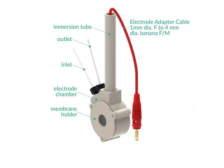 Counter Electrode Holder - Membrane Separation, 6 MM Dia. Electrodes, Electrochemical Products, Redox.me, MSE Supplies