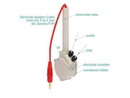 Counter Electrode Holder - Membrane Separation, 6 MM Dia. Electrodes, Electrochemical Products, Redox.me, MSE Supplies