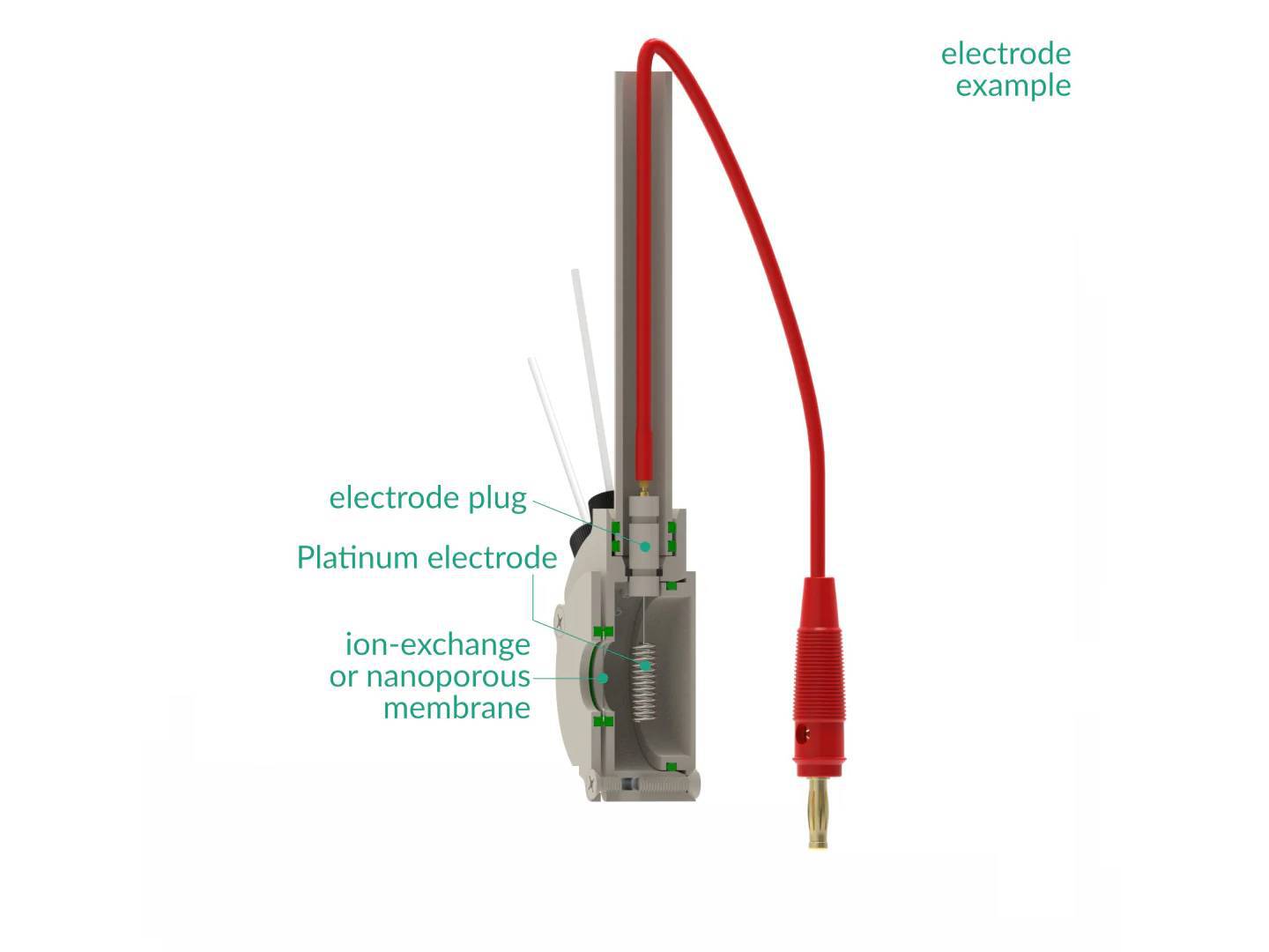 Counter Electrode Holder - Membrane Separation, 6 MM Dia. Electrodes, Electrochemical Products, Redox.me, MSE Supplies