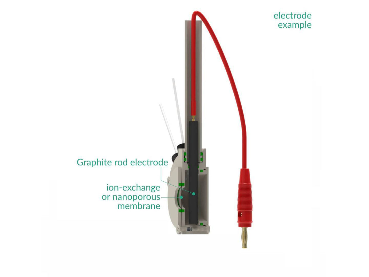 Counter Electrode Holder - Membrane Separation, 6 MM Dia. Electrodes, Electrochemical Products, Redox.me, MSE Supplies