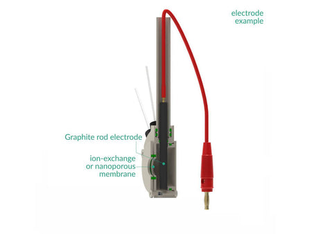 Counter Electrode Holder - Membrane Separation, 6 MM Dia. Electrodes, Electrochemical Products, Redox.me, MSE Supplies