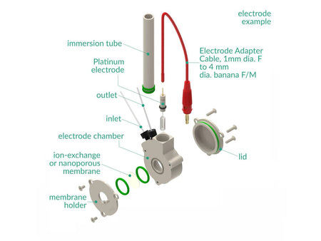Counter Electrode Holder - Membrane Separation, 6 MM Dia. Electrodes, Electrochemical Products, Redox.me, MSE Supplies