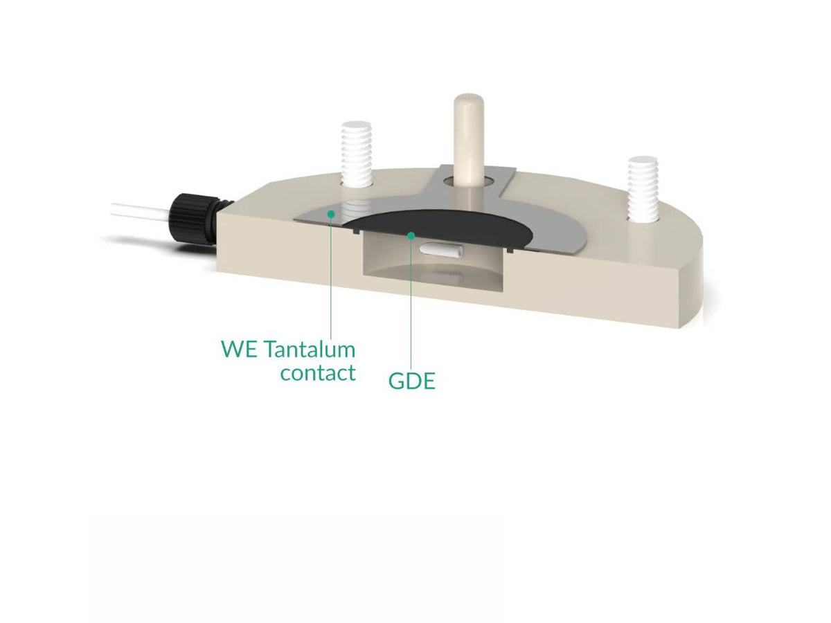 GAS Compartment Of GDE Raman ECFC, Electrochemical Products, Redox.me, MSE Supplies
