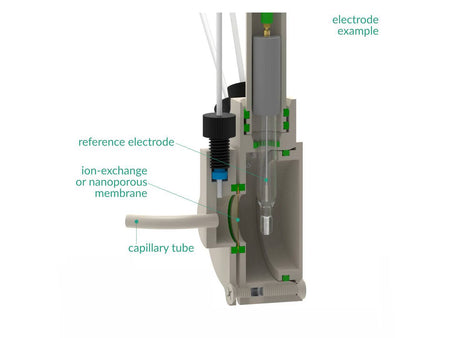 Reference Electrode Holder - Membrane Separation, 6 MM Dia. Electrodes, Electrochemical Products, Redox.me, MSE Supplies