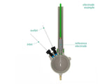 Reference Electrode Holder - Membrane Separation, 6 MM Dia. Electrodes, Electrochemical Products, Redox.me, MSE Supplies
