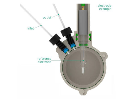 Reference Electrode Holder - Membrane Separation, 6 MM Dia. Electrodes, Electrochemical Products, Redox.me, MSE Supplies