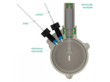 Reference Electrode Holder - Membrane Separation, 6 MM Dia. Electrodes, Electrochemical Products, Redox.me, MSE Supplies