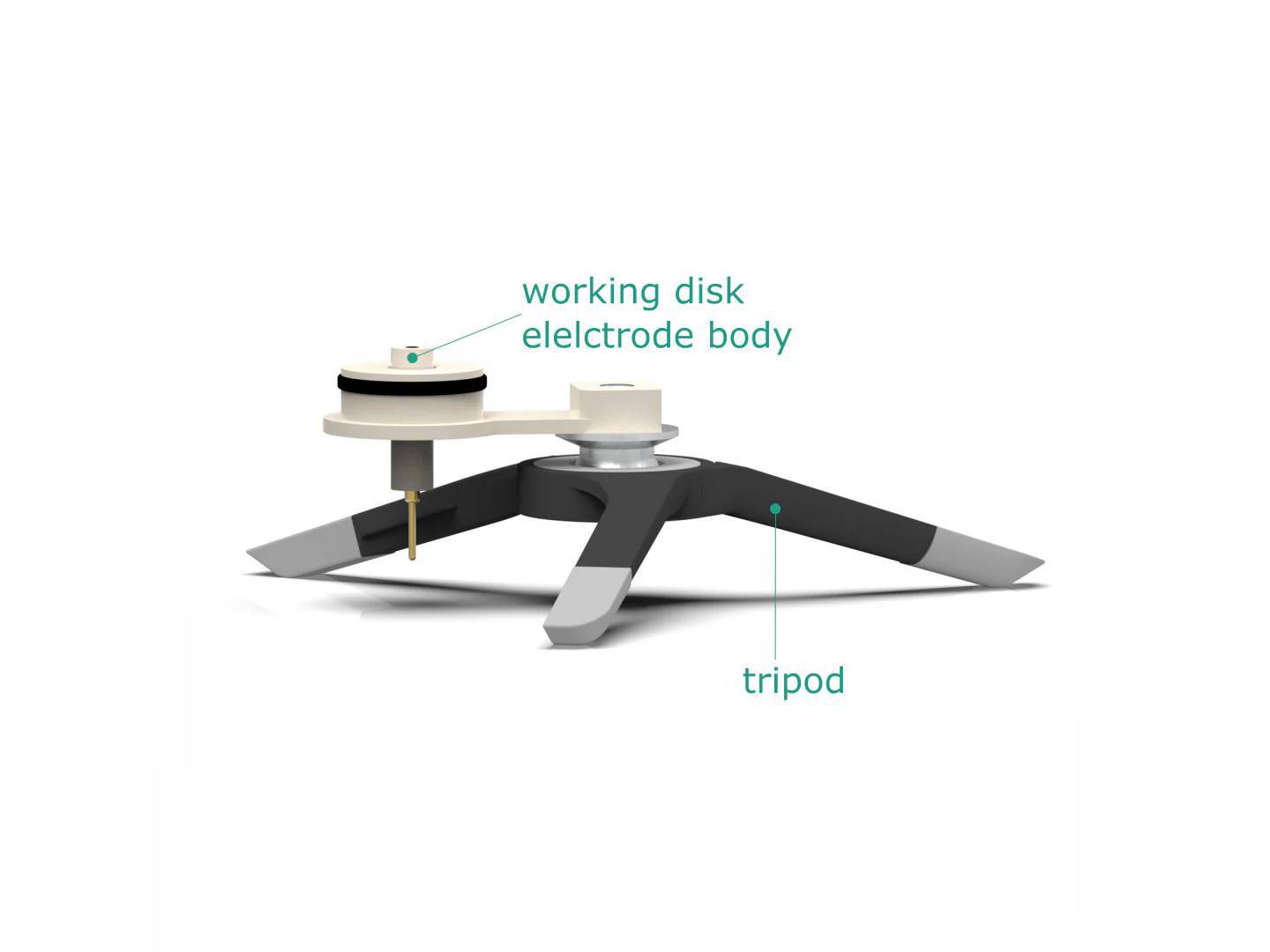 Electrode Adapter For Raman ECFC, Electrochemical Products, Redox.me, MSE Supplies
