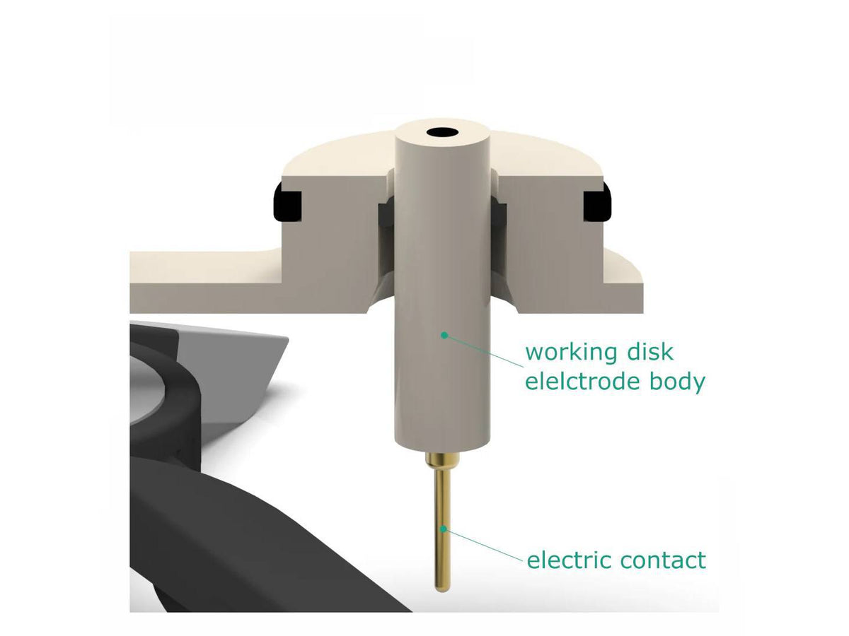 Electrode Adapter For Raman ECFC, Electrochemical Products, Redox.me, MSE Supplies