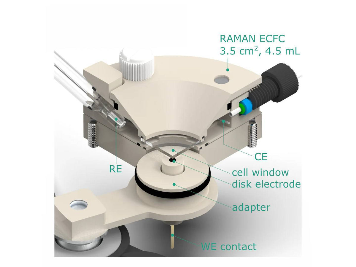 Electrode Adapter For Raman ECFC, Electrochemical Products, Redox.me, MSE Supplies