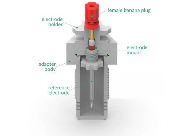 Electrode Adapter – G1 Thread (1’’), Electrochemical Products, Redox.me, MSE Supplies