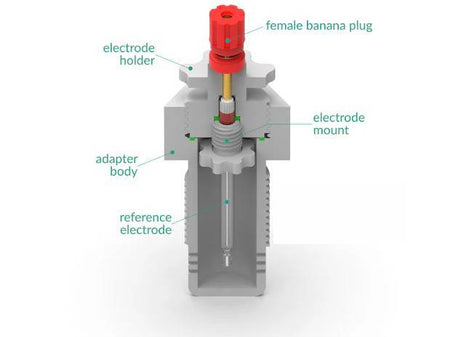 Electrode Adapter – G1 Thread (1’’), Electrochemical Products, Redox.me, MSE Supplies