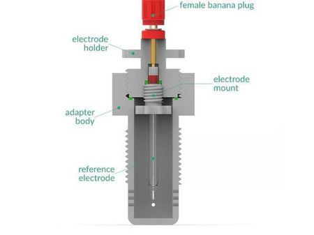 Electrode Adapter – G1 Thread (1’’), Electrochemical Products, Redox.me, MSE Supplies