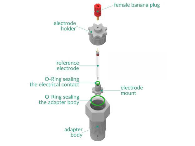 Electrode Adapter – G1 Thread (1’’), Electrochemical Products, Redox.me, MSE Supplies