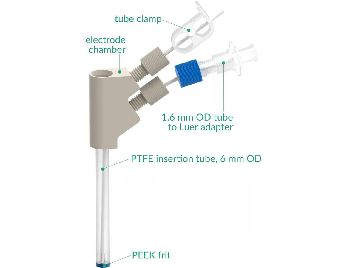 Liquid Junction Adapter, 6 Mm Dia., Electrochemical Products, Redox.me, MSE Supplies