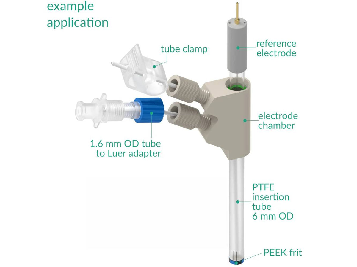 Liquid Junction Adapter, 6 Mm Dia., Electrochemical Products, Redox.me, MSE Supplies