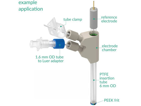 Liquid Junction Adapter, 6 Mm Dia., Electrochemical Products, Redox.me, MSE Supplies