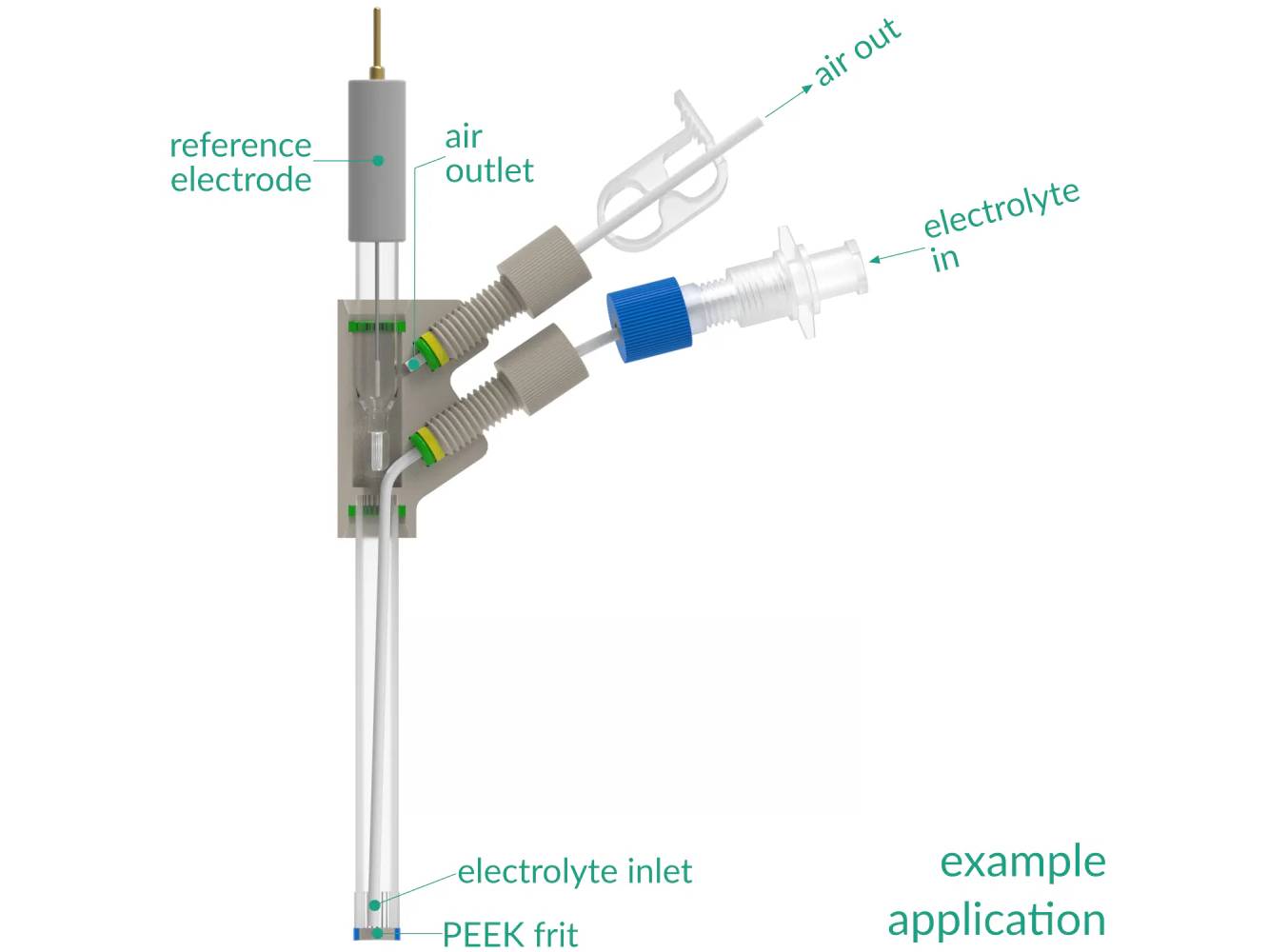 Liquid Junction Adapter, 6 Mm Dia., Electrochemical Products, Redox.me, MSE Supplies