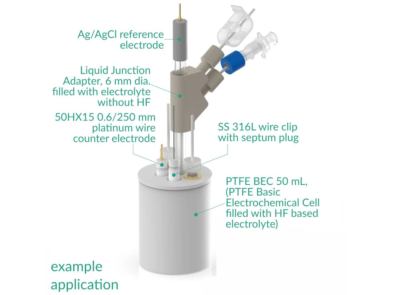 Liquid Junction Adapter, 6 Mm Dia., Electrochemical Products, Redox.me, MSE Supplies