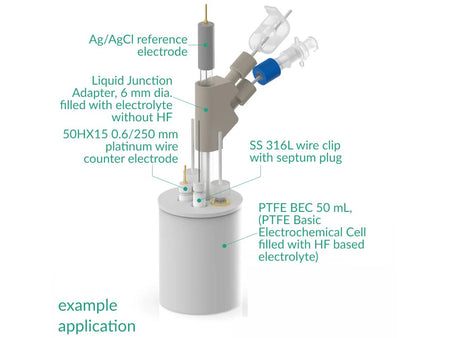 Liquid Junction Adapter, 6 Mm Dia., Electrochemical Products, Redox.me, MSE Supplies
