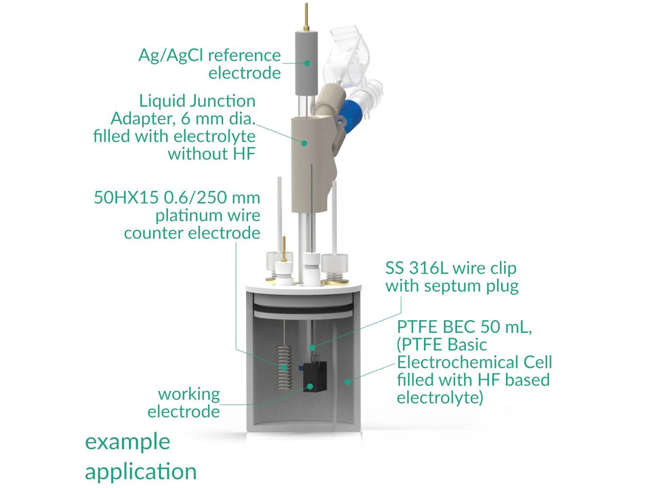 Liquid Junction Adapter, 6 Mm Dia., Electrochemical Products, Redox.me, MSE Supplies