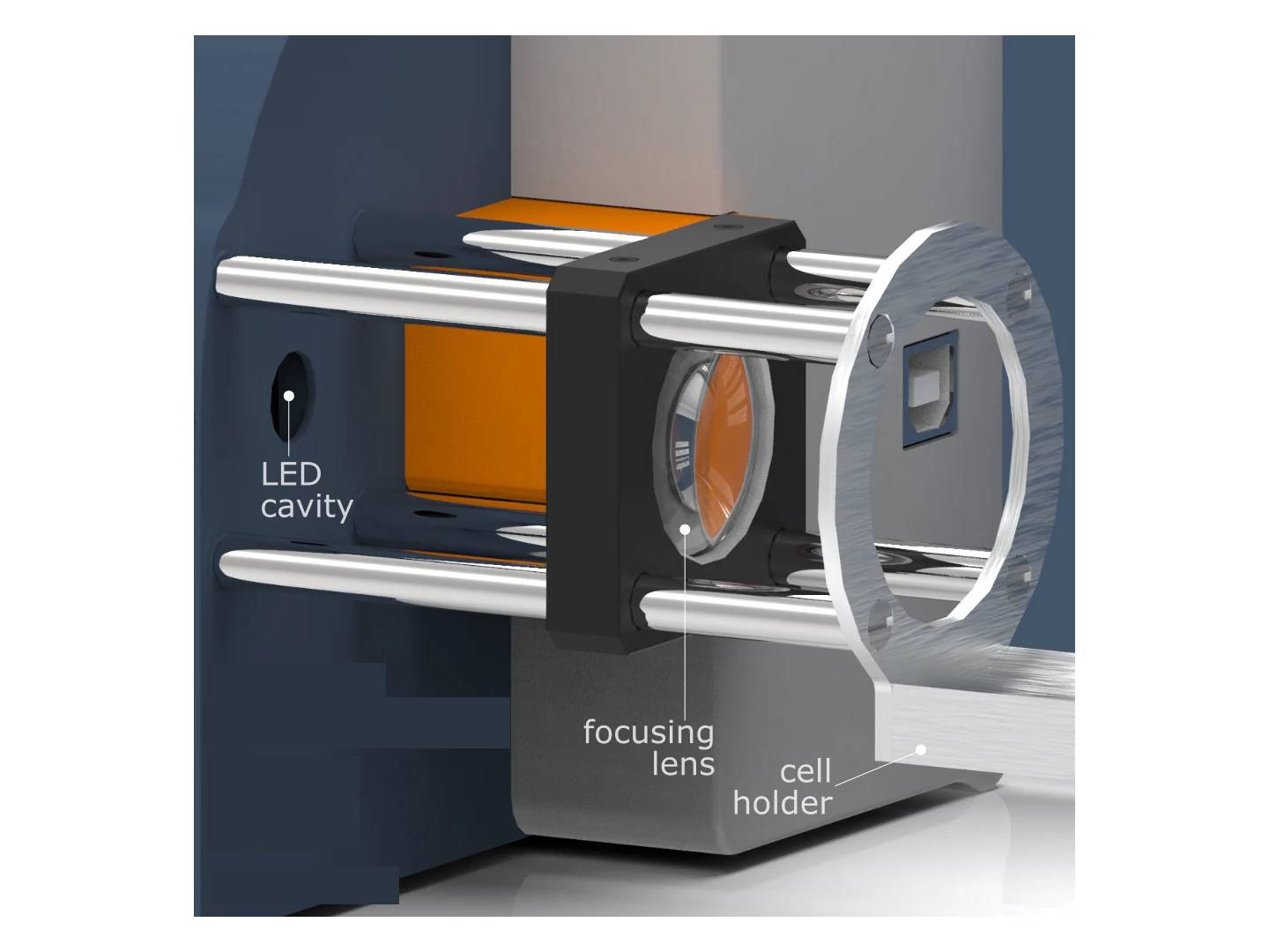 Switchable LED Light Source, Electrochemical Products, Redox.me, MSE Supplies