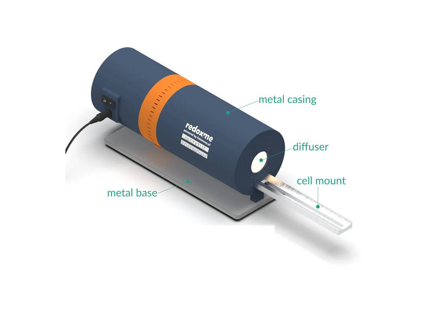 LED Solar Simulator Class AAA, Electrochemical Products, Redox.me, MSE Supplies