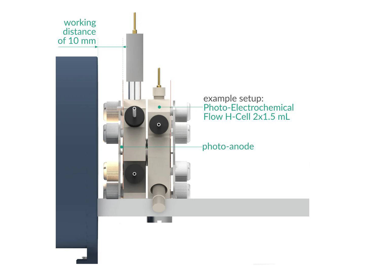 LED Solar Simulator Class AAA, Electrochemical Products, Redox.me, MSE Supplies