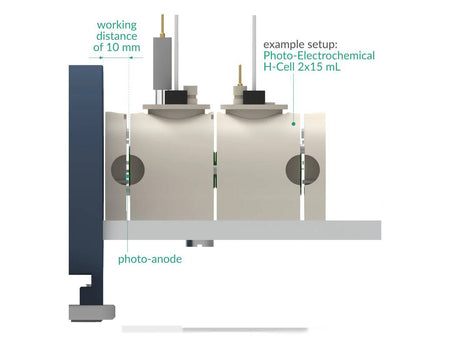 LED Solar Simulator Class AAA, Electrochemical Products, Redox.me, MSE Supplies