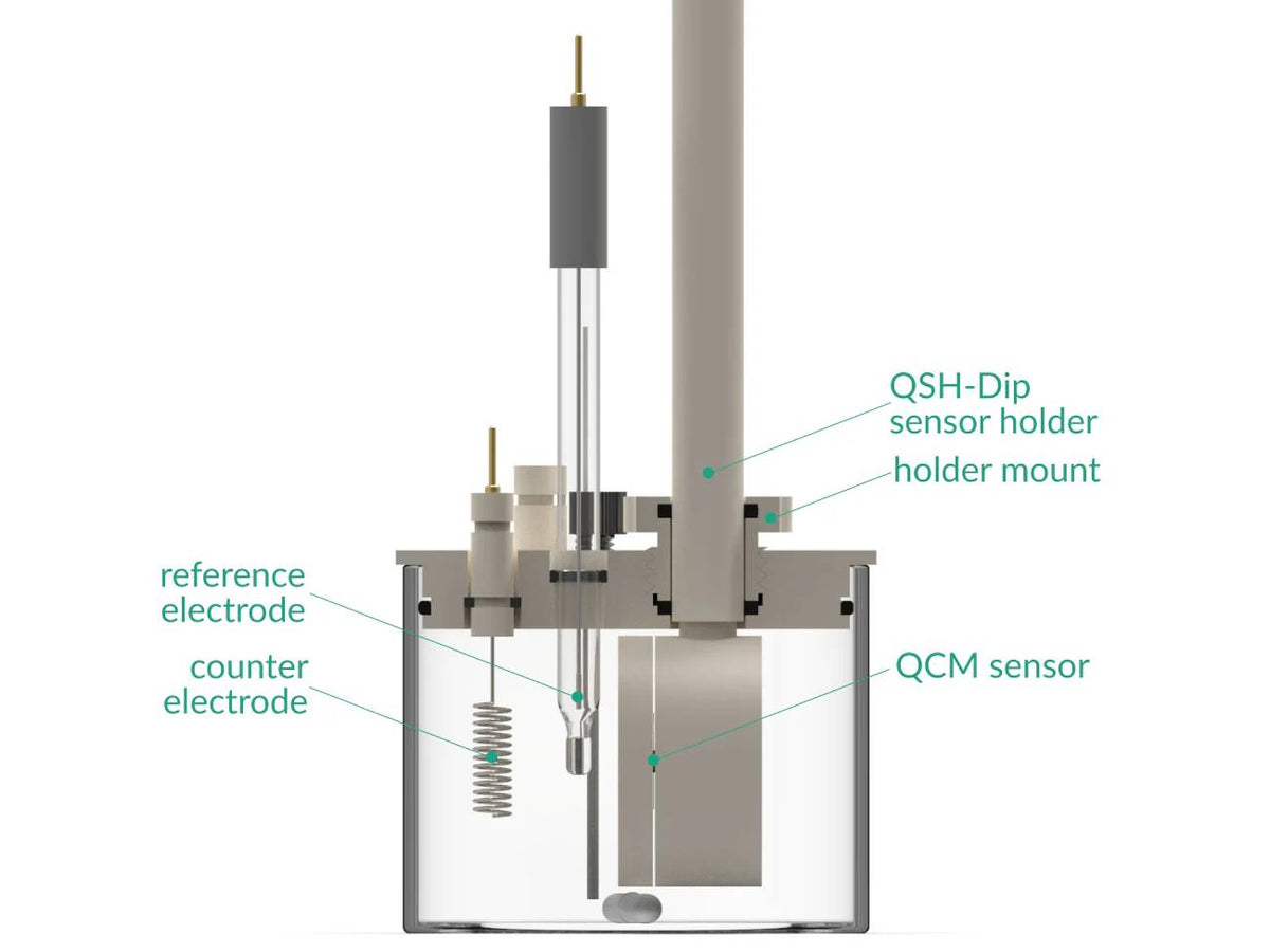 Microvacuum EQCM Cell For QSH-Dip Sensor Holder, Electrochemical Products, Redox.me, MSE Supplies