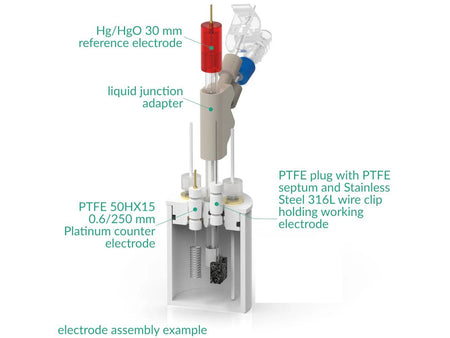 PTFE Basic Electrochemical Cell, Electrochemical Products, Redox.me, MSE Supplies