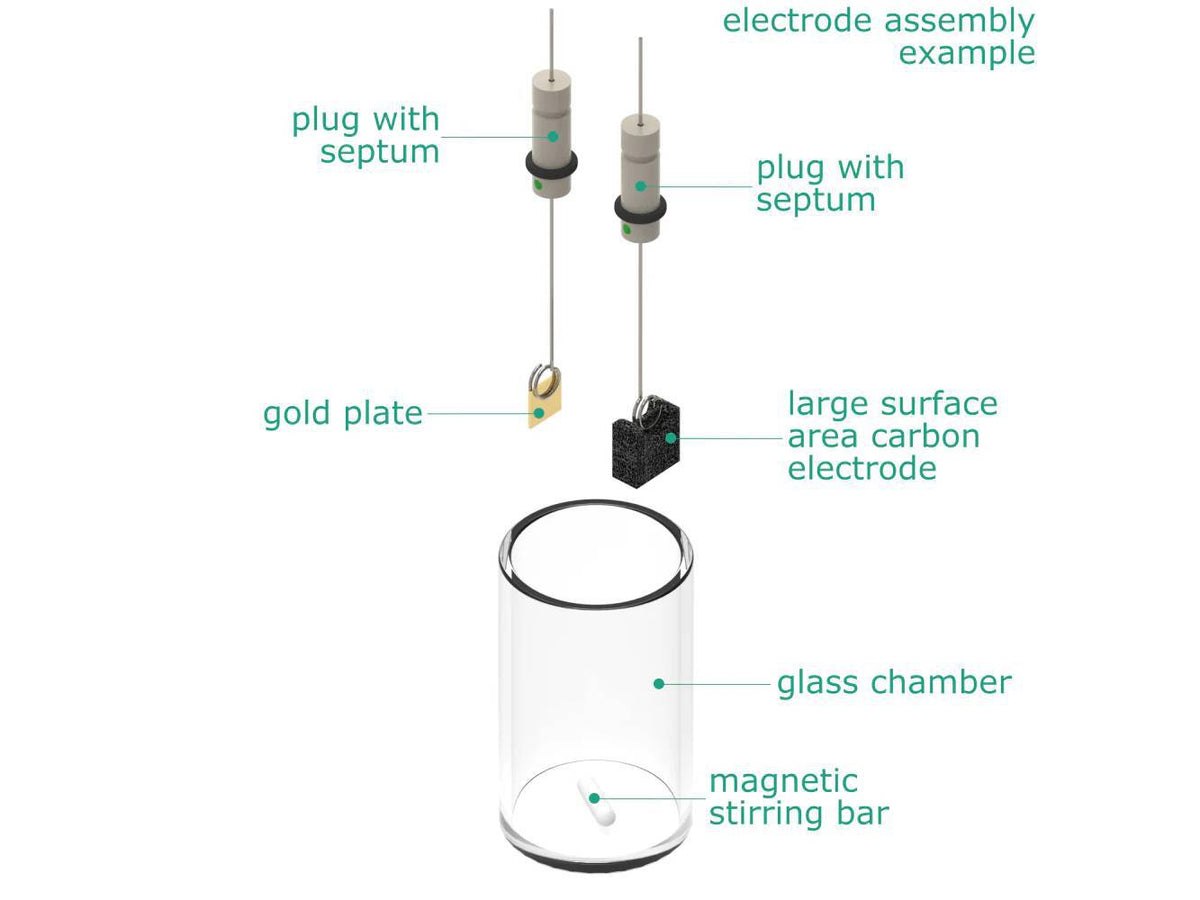 Electrosynthesis Reactor A-Series/Septa, 30 Mm Od, 5-Port, Electrochemical Products, Redox.me, MSE Supplies
