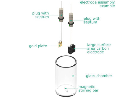 Electrosynthesis Reactor A-Series/Septa, 30 Mm Od, 5-Port, Electrochemical Products, Redox.me, MSE Supplies