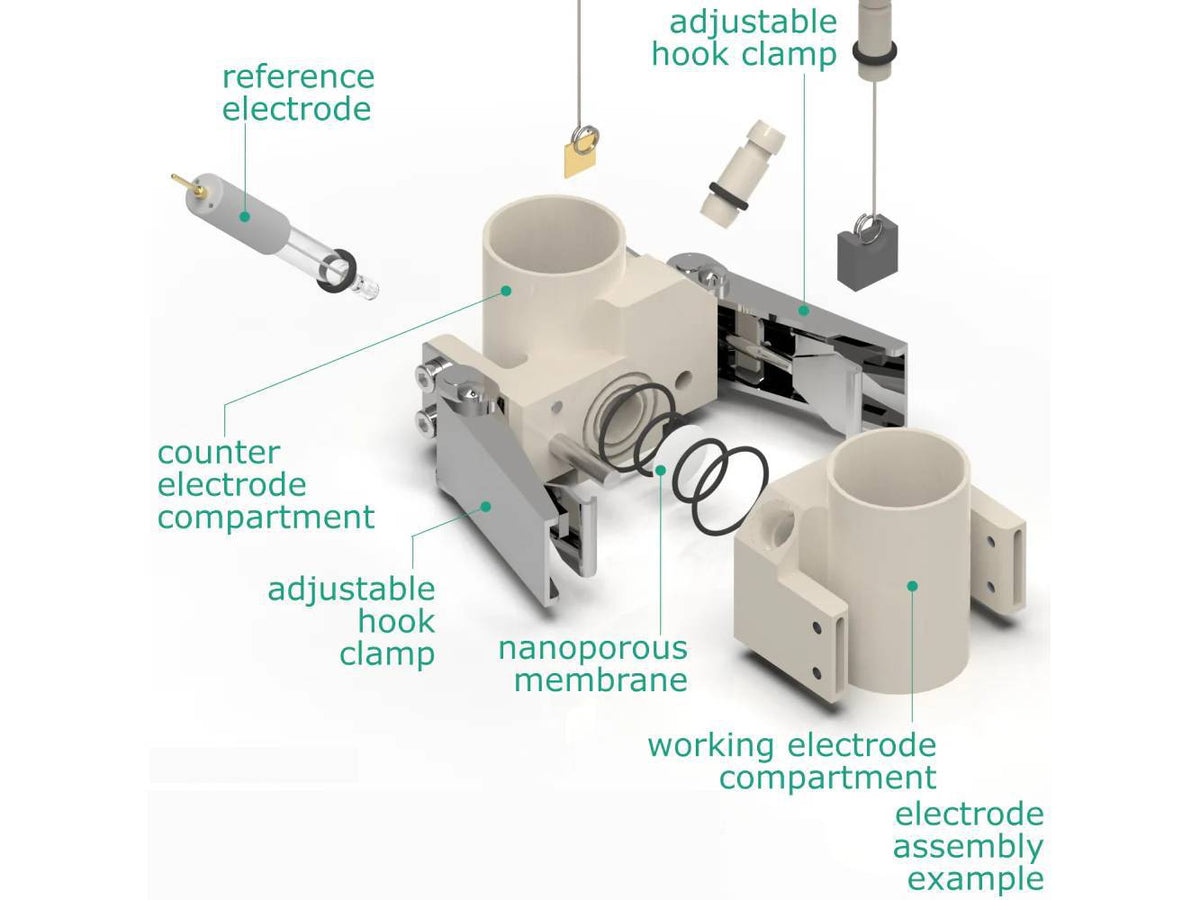 Electrosynthesis Reactor E-Series, Divided Cell, 2X4-Port, Electrochemical Products, Redox.me, MSE Supplies
