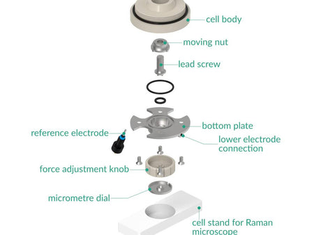 Raman Three-Electrode Battery Cell – Compression Controlled, Electrochemical Products, Redox.me, MSE Supplies