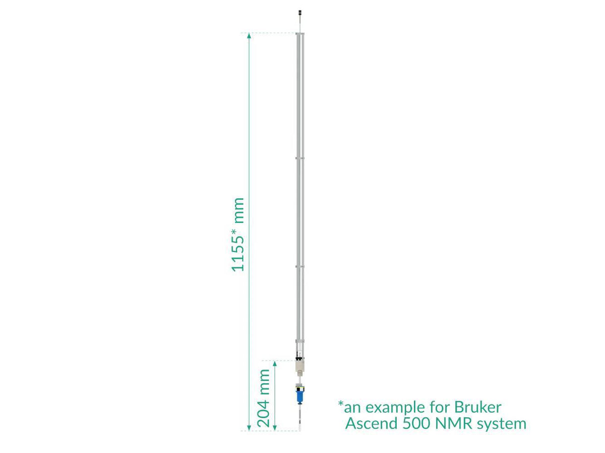Electrochemical Nuclear Magnetic Resonance Cell, Electrochemical Products, Redox.me, MSE Supplies