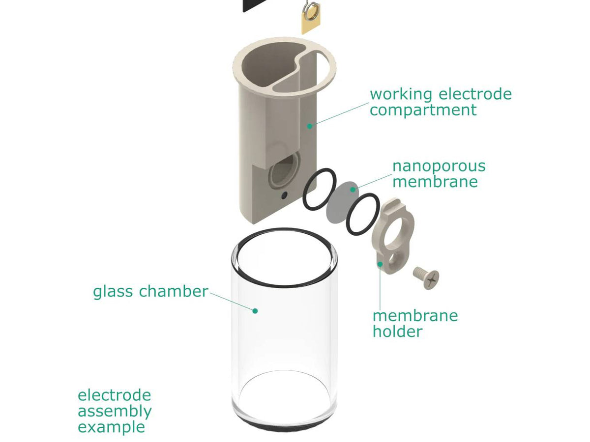 Electrosynthesis Reactor D-Series/Septa, 30 MM OD, Divided Cell, 5-Port, Electrochemical Products, Redox.me, MSE Supplies