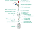 PTFE Basic Electrochemical Cell, Electrochemical Products, Redox.me, MSE Supplies