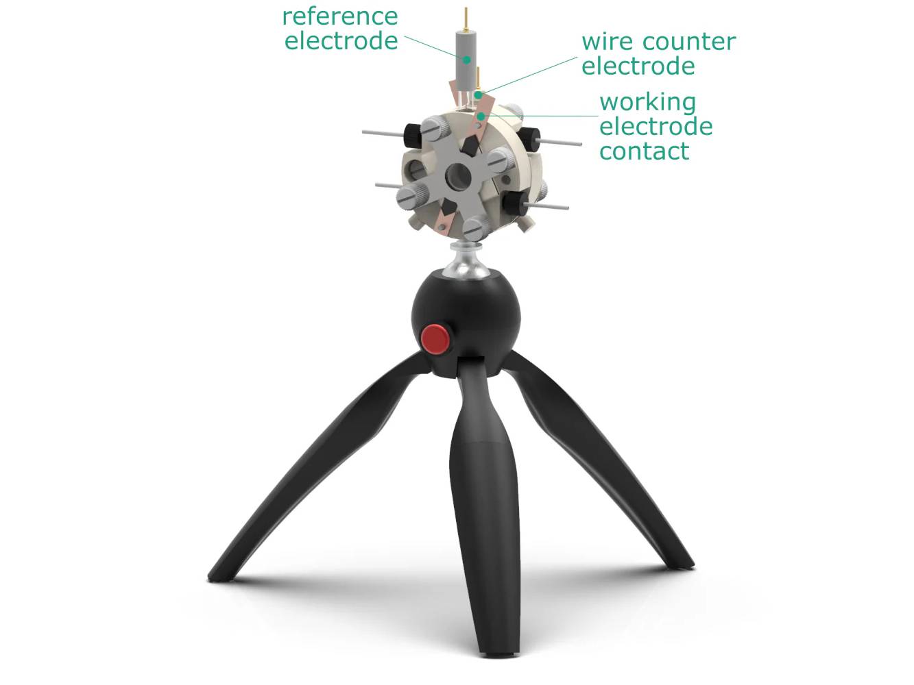 Photo-Electrochemical Flow H-Cell, Electrochemical Products, Redox.me, MSE Supplies