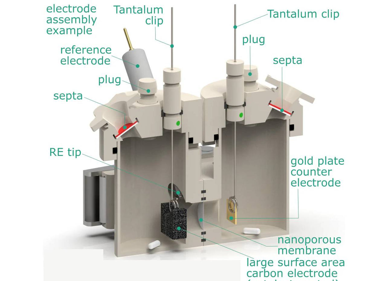 Electrosynthesis Reactor E-Series/Septa, Divided Cell, 2X4-Port, Electrochemical Products, Redox.me, MSE Supplies