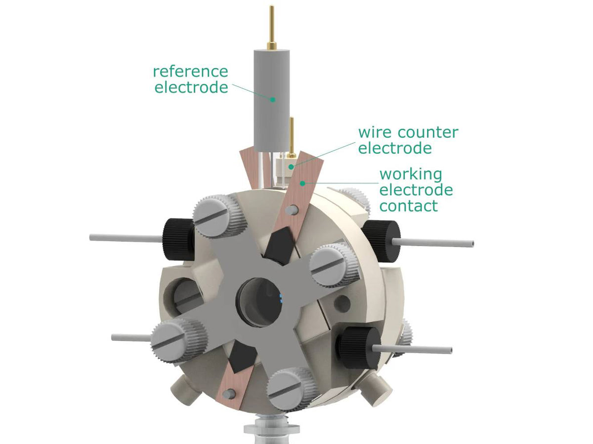 Photo-Electrochemical Flow H-Cell, Electrochemical Products, Redox.me, MSE Supplies